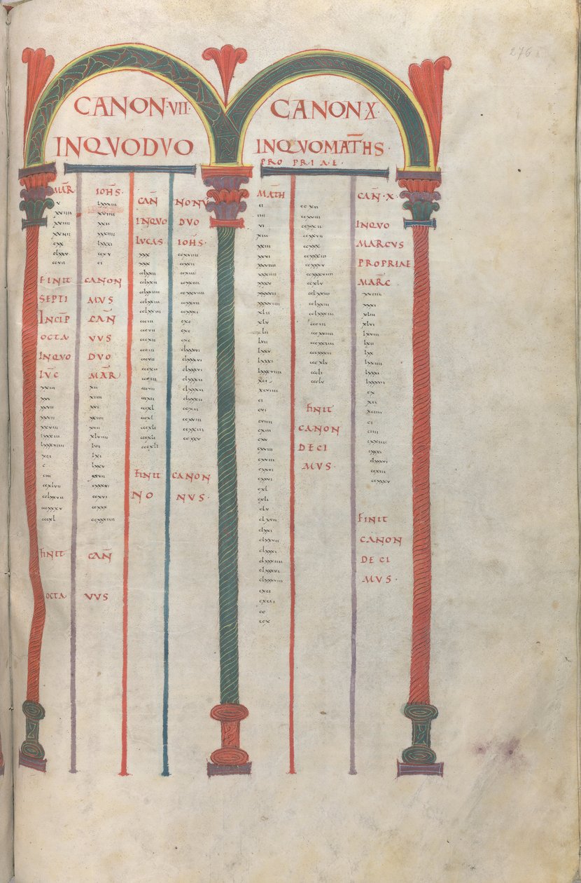 Tablas canónicas de los Cuatro Evangelios de Unknown artist