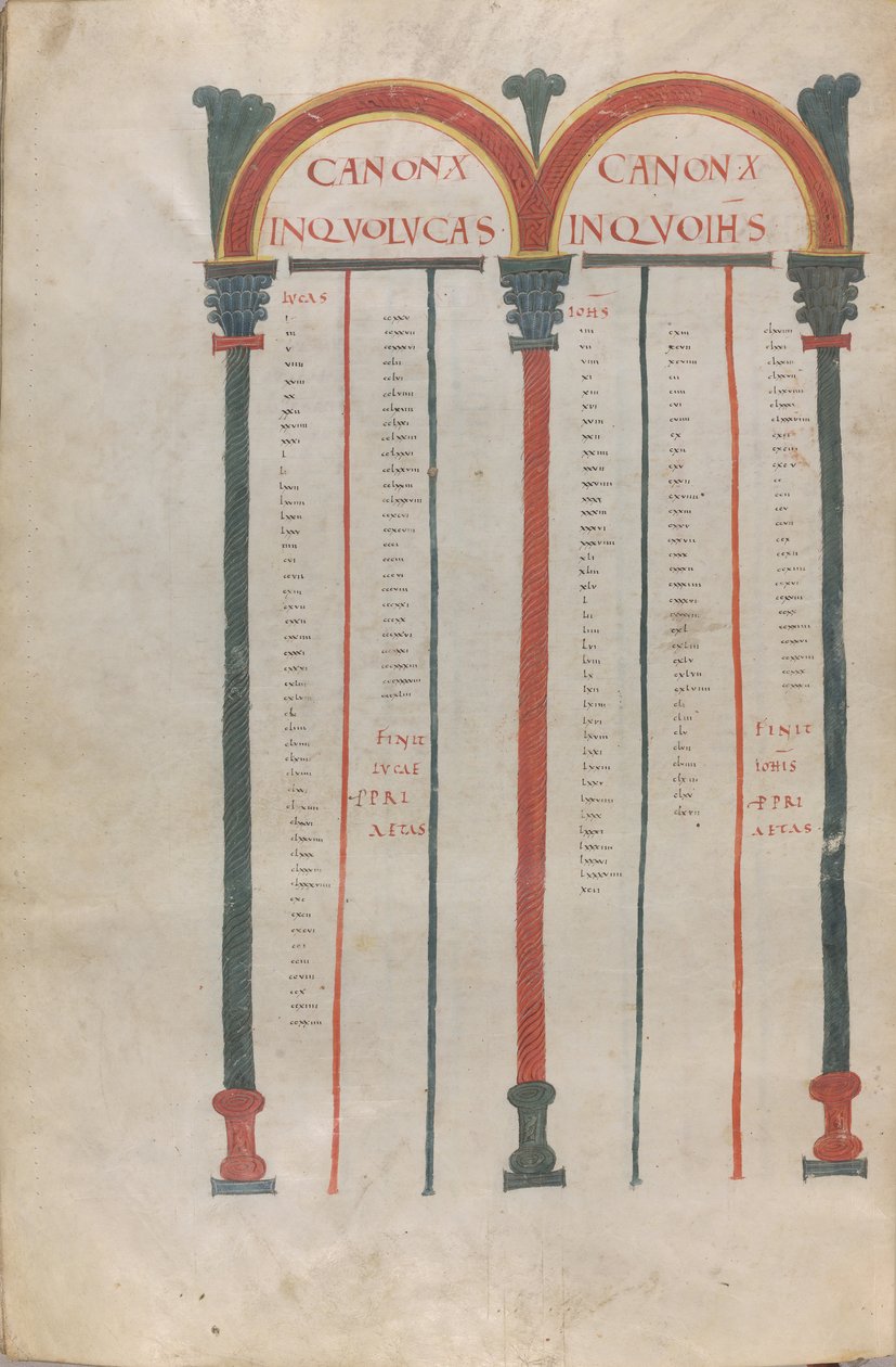 Tablas canónicas de los Cuatro Evangelios de Unknown artist