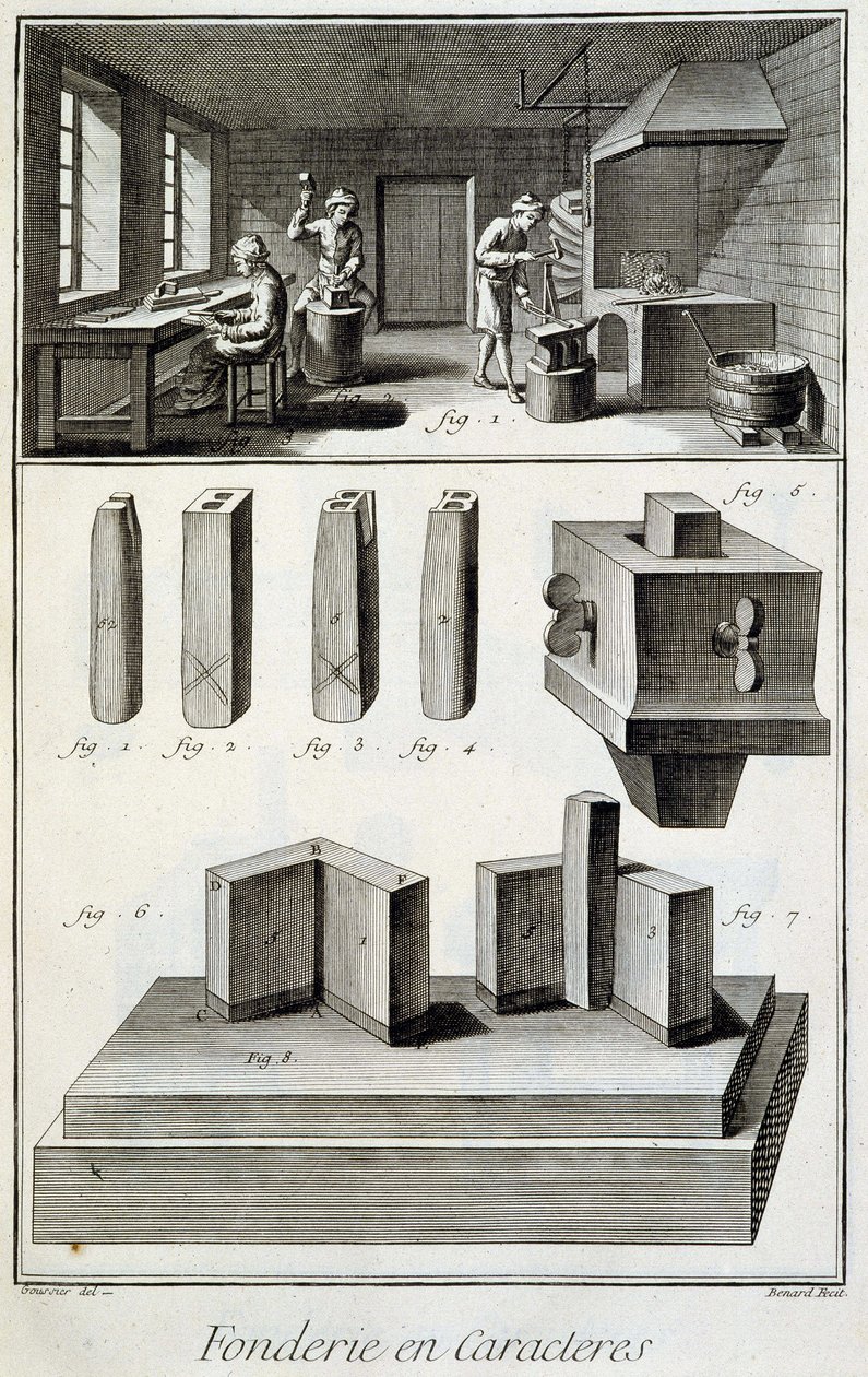 Fundición de caracteres - en “Enciclopedia” de Diderot y d