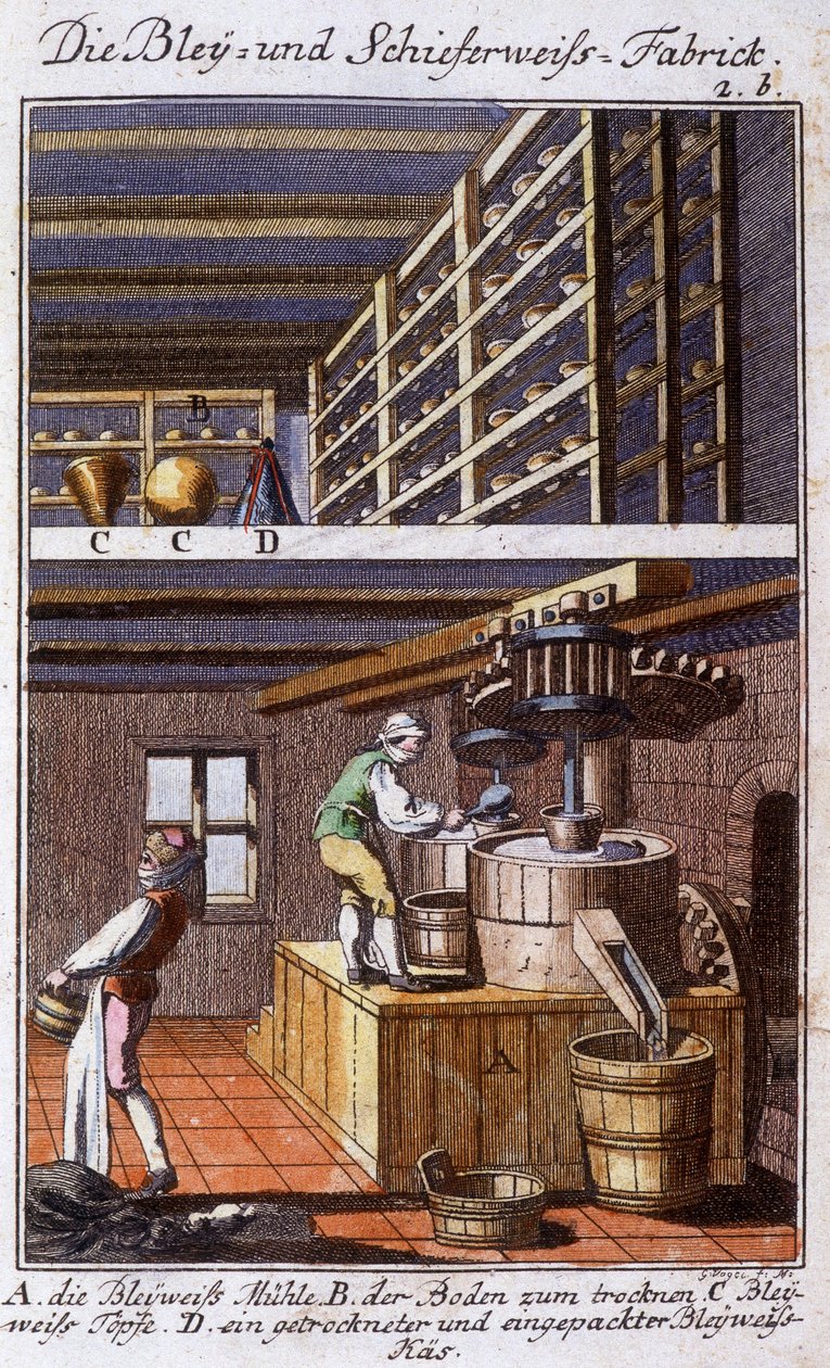 El fabricante de blanco de plomo (blanco de plata) en su taller y las etapas de su trabajo. En “Descripción comprensiva de artes y oficios y talleres para jóvenes” de Johan Peter Vue. Ed. Nuremberg, Weigel y Schneider de Unknown artist
