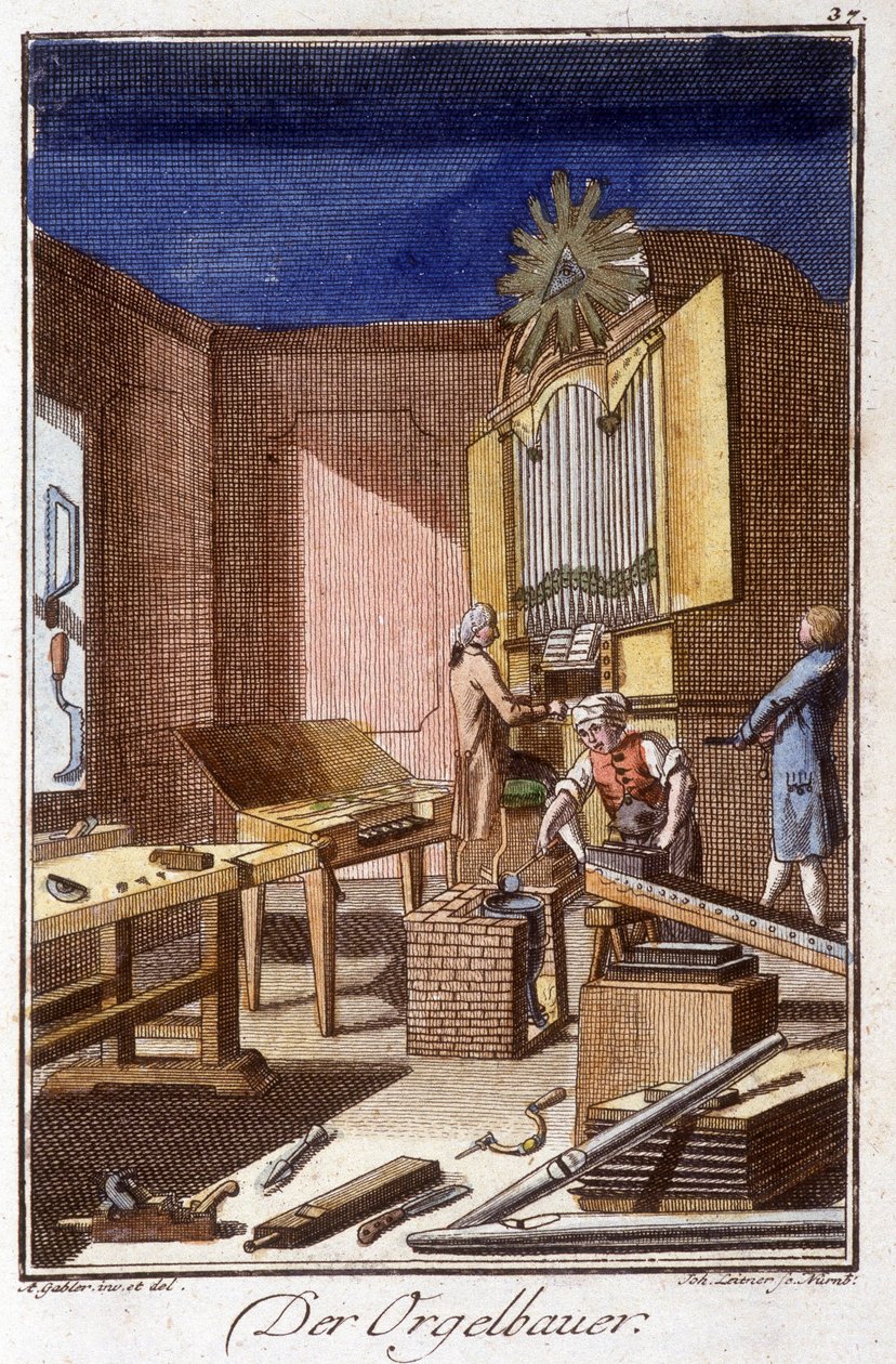Oficio artesanal: el constructor de órganos en su taller. En “Descripción completa de artes y oficios y talleres para jóvenes” por Johan Peter Vue. Ed. Nuremberg, Weigel y Schneider de Unknown artist