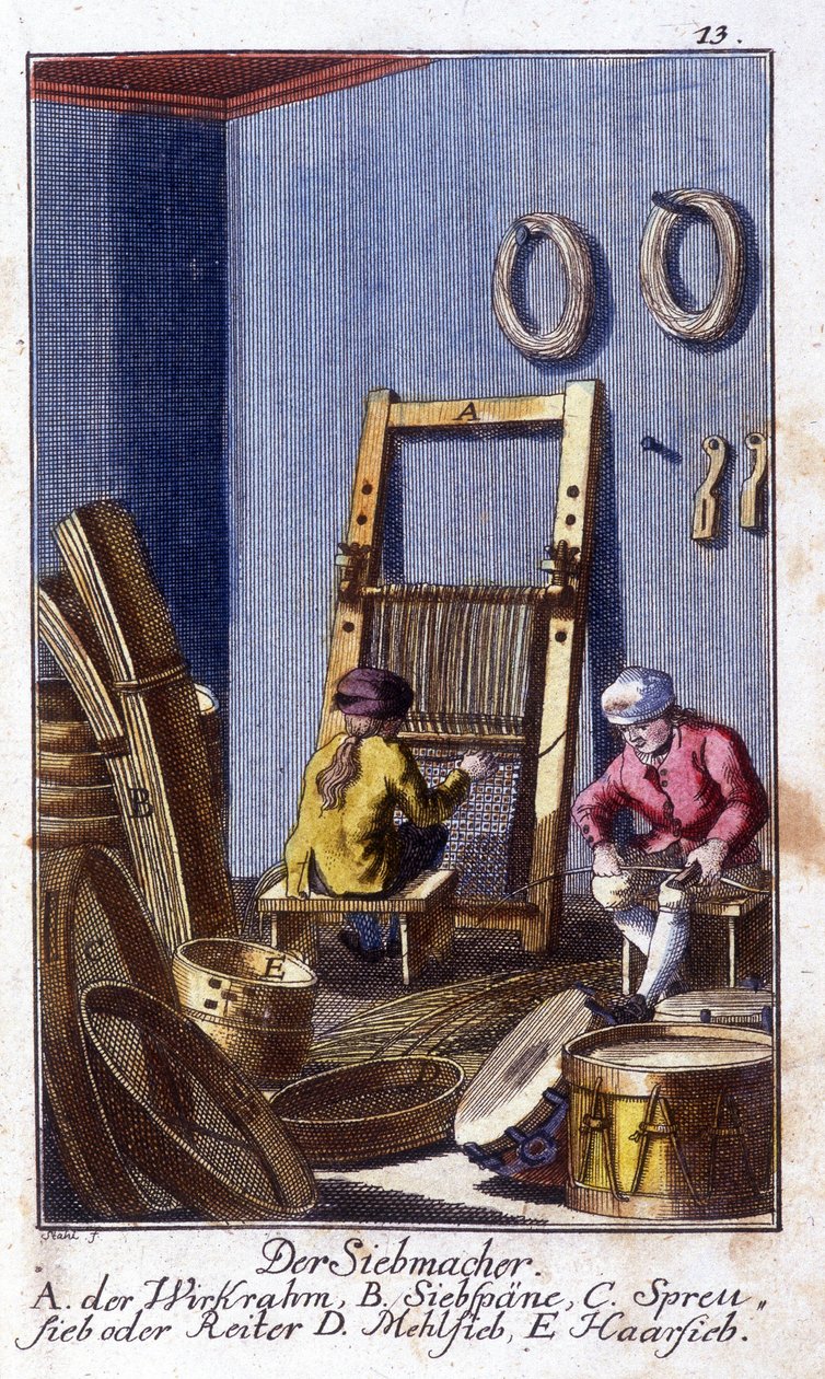 Oficio artesanal: el cribado y tamizado en su taller. En “Descripción completa de artes y oficios y talleres para jóvenes” por Johan Peter Vue. Ed. Nuremberg, Weigel y Schneider de Unknown artist
