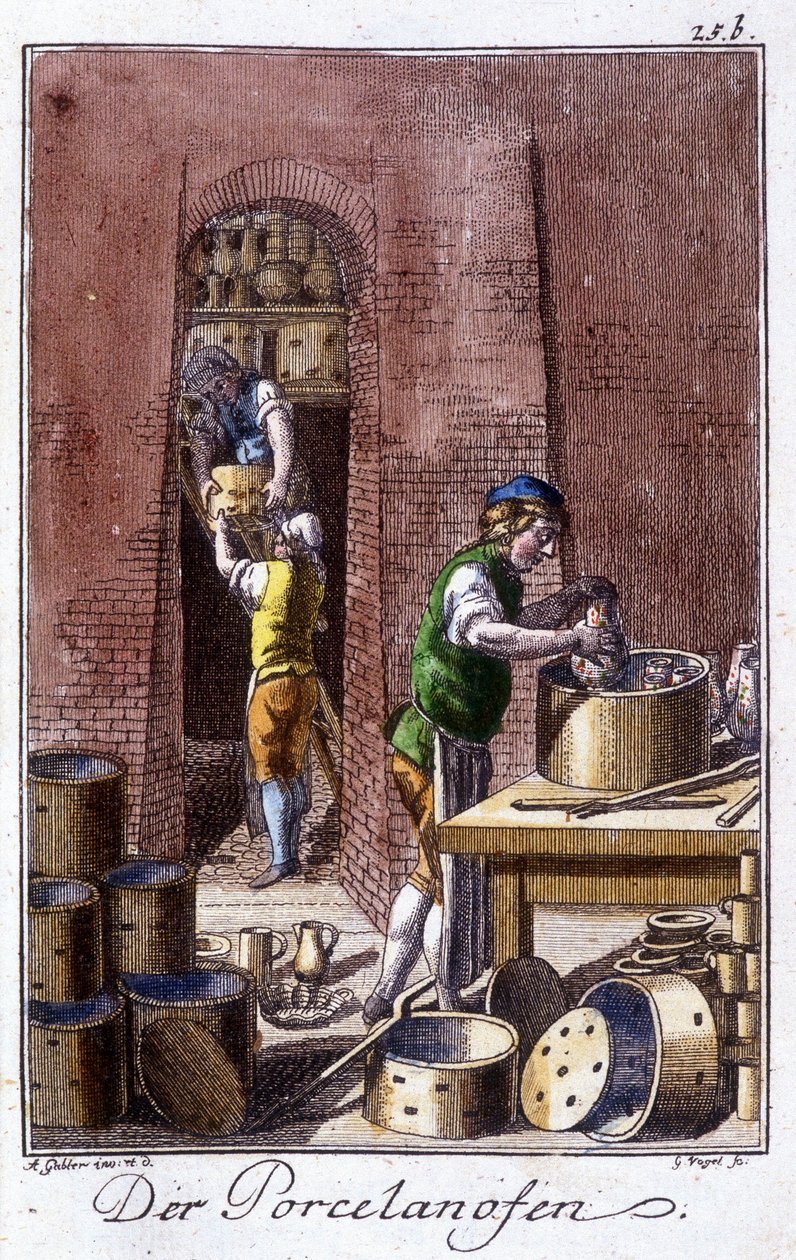 Oficios: el fabricante de porcelana en su taller. En “Descripción integral de artes y oficios y talleres para jóvenes” por Johan Peter Vue. Ed. Nuremberg, Weigel y Schneider de Unknown artist
