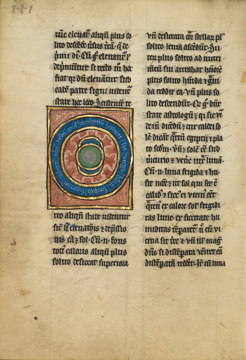 Diagrama del Zodíaco de Unknown artist