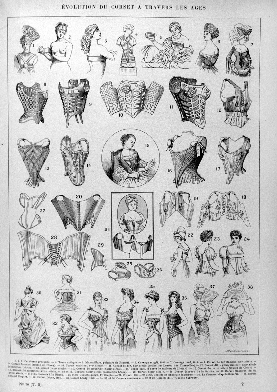 Evolución del corsé y la lencería femenina a través del tiempo de Unknown artist