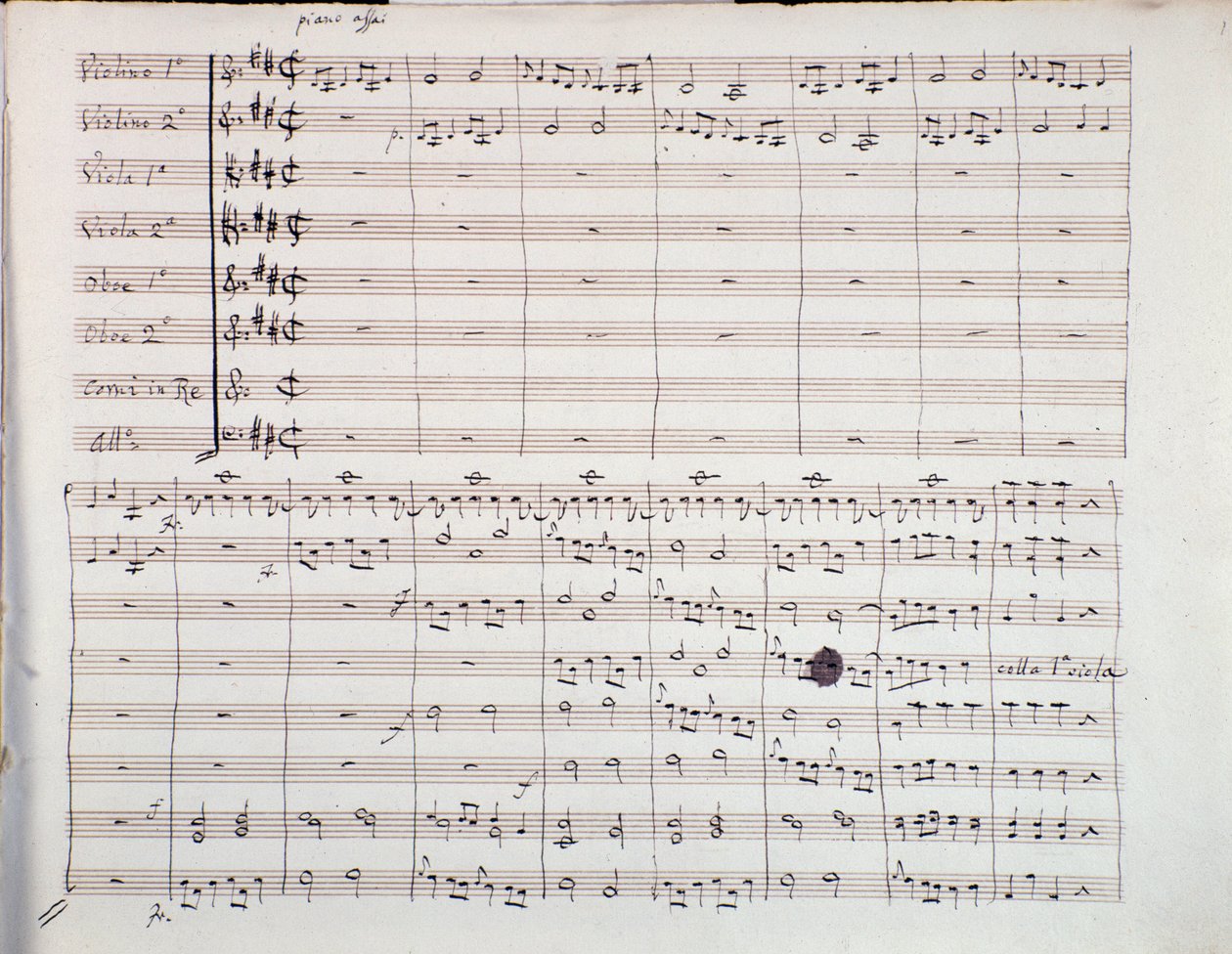 Primera página de la partitura de la Sexta Sinfonía por Luigi Boccherini de Unknown artist
