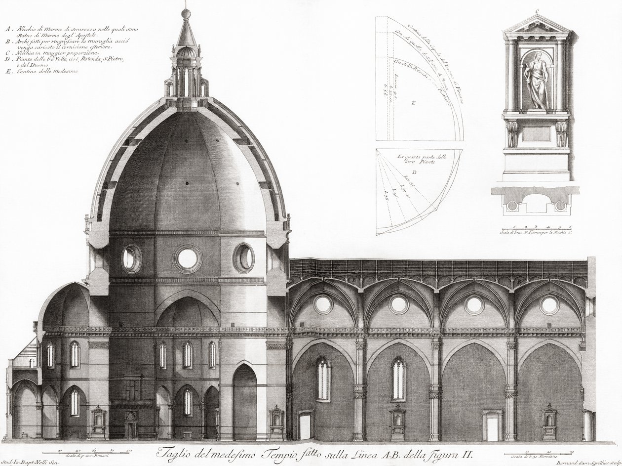 Florencia, Italia. El Duomo o catedral de Santa María del Fiore. Sección transversal de la catedral. Basado en un grabado del siglo XIX de Unknown artist