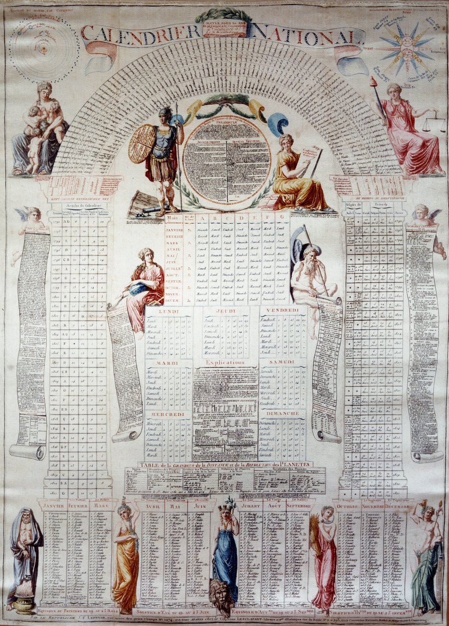 Revolución Francesa: calendario nacional calculado para treinta años desde 31/12/1792 de Unknown artist