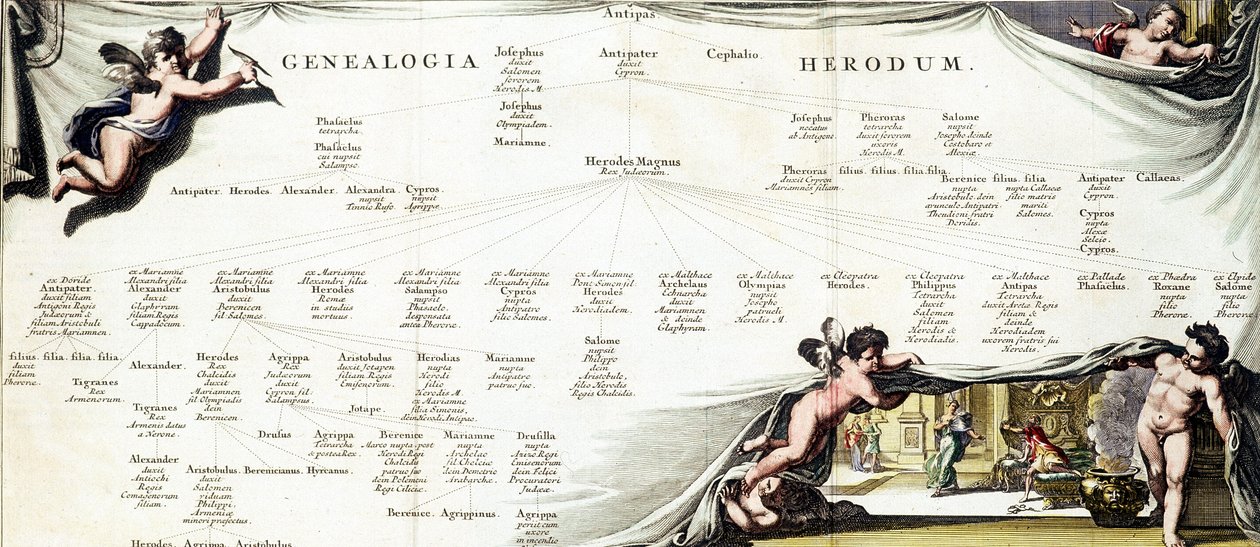 Genealogía de Herodes I el Grande (73 a.C.-4 a.C.), Rey de Judea - en 