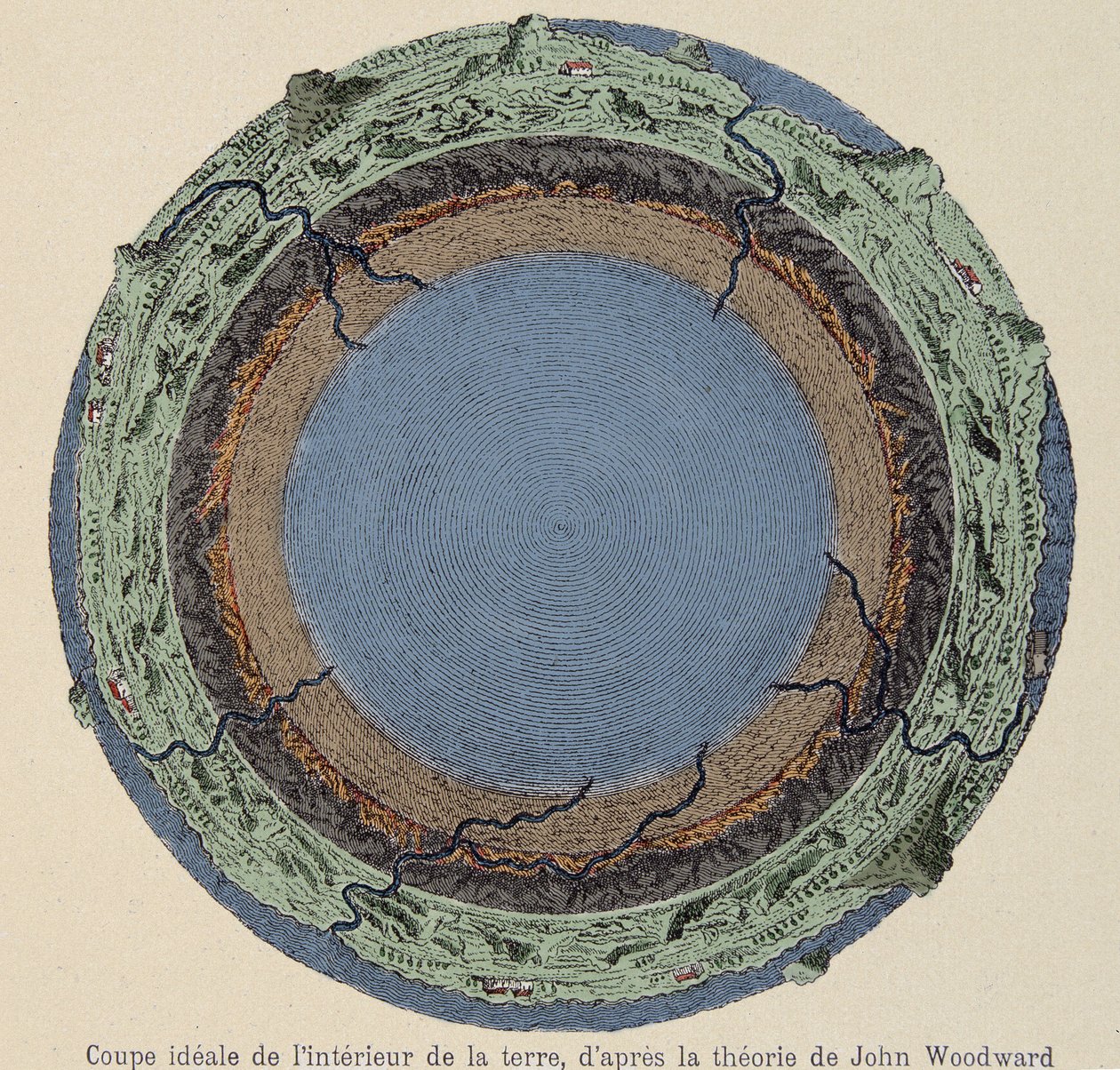 Corte ideal del interior de la tierra, según la teoría de John Woodward - de un grabado en cobre del año 1735 de Unknown artist