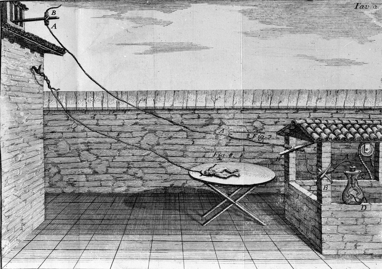 Ilustración de experimentos de Luigi Galvani, físico y médico italiano (1737 - 1798) explicando el paso de corriente eléctrica moviendo las patas de una rana. de Unknown artist
