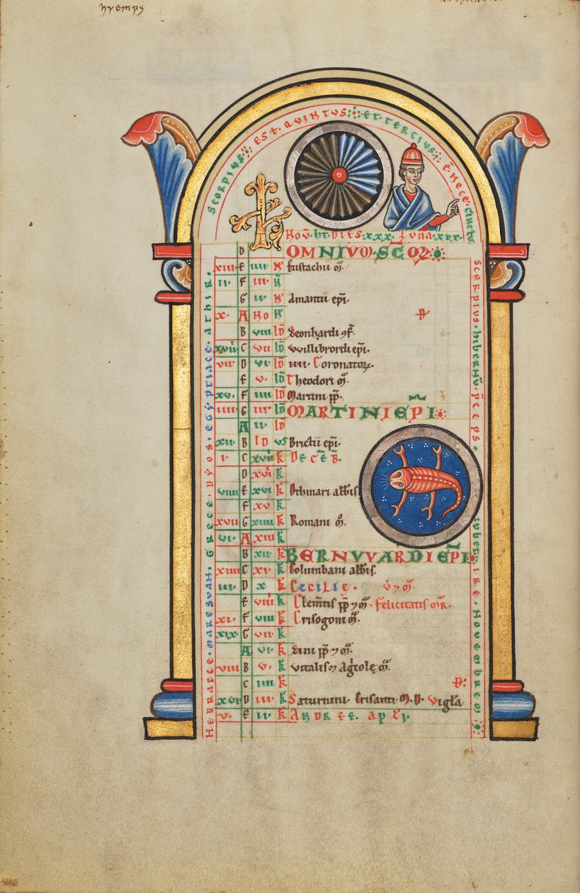 Júpiter (); Signo zodiacal de Escorpio de Unknown artist