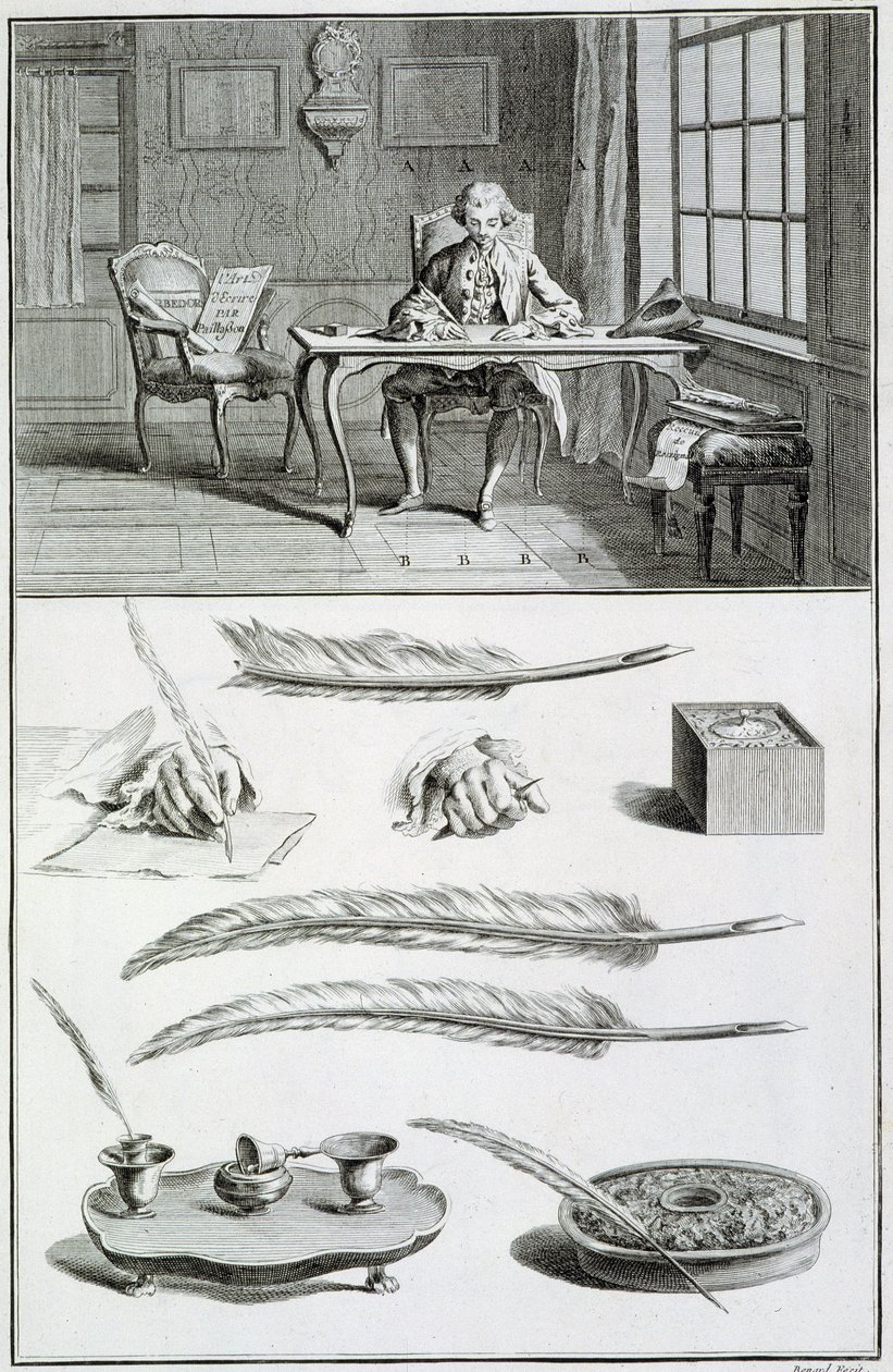 El arte de escribir - en "Enciclopedia" por Diderot y d