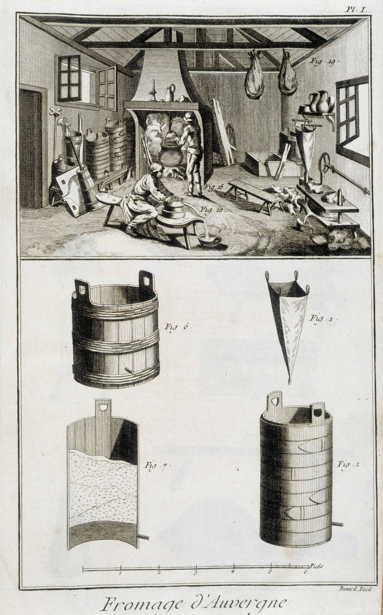 La fabricación del queso de Auvernia - en "Enciclopedia" por Diderot y d