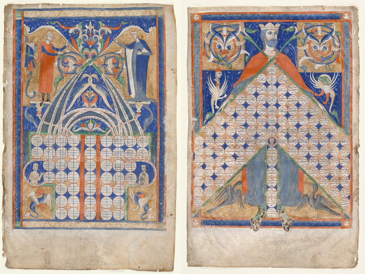 Hojas del Decretum de Graciano: Tabla de Afinidad y Tabla de Consanguinidad de Unknown artist