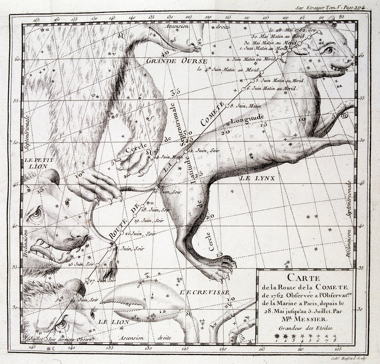 Mapa del camino del cometa de 1762 y mapa del cielo, observado por Messier de Unknown artist