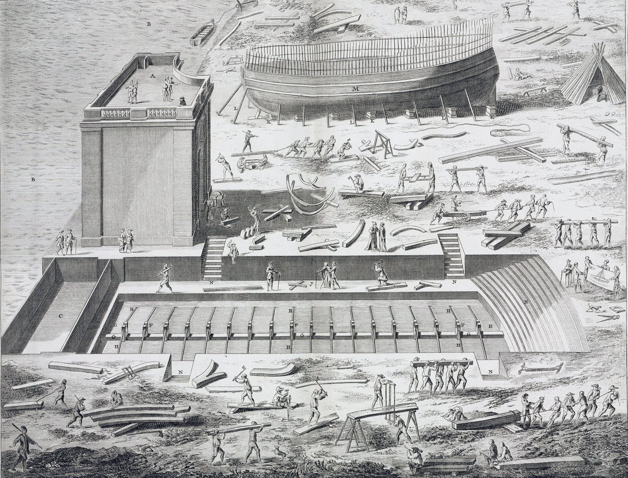 Marina, sitio de construcción en “La Enciclopedia de Diderot y Alembert” de Unknown artist