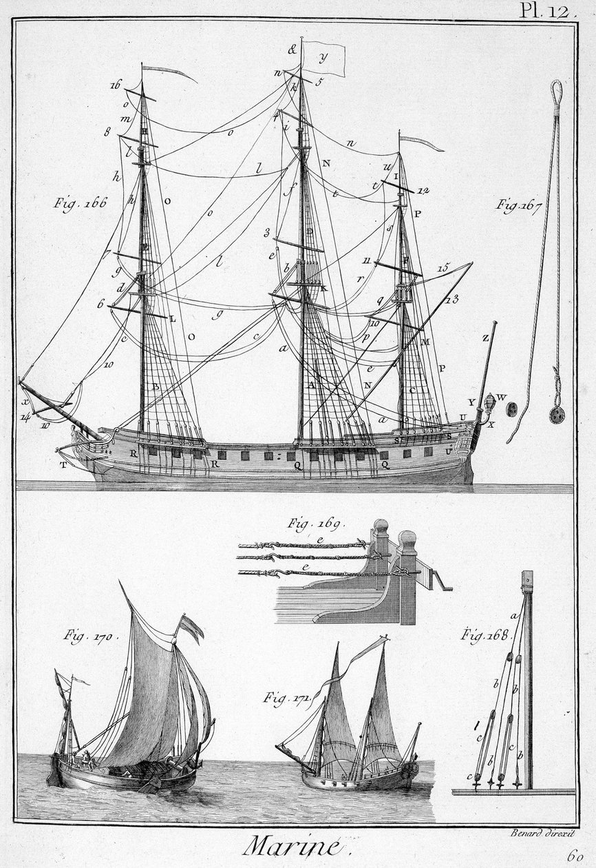 Marina, cuerdas de barcos - en “Enciclopedia Panckouke”, ca. 1750 de Unknown artist