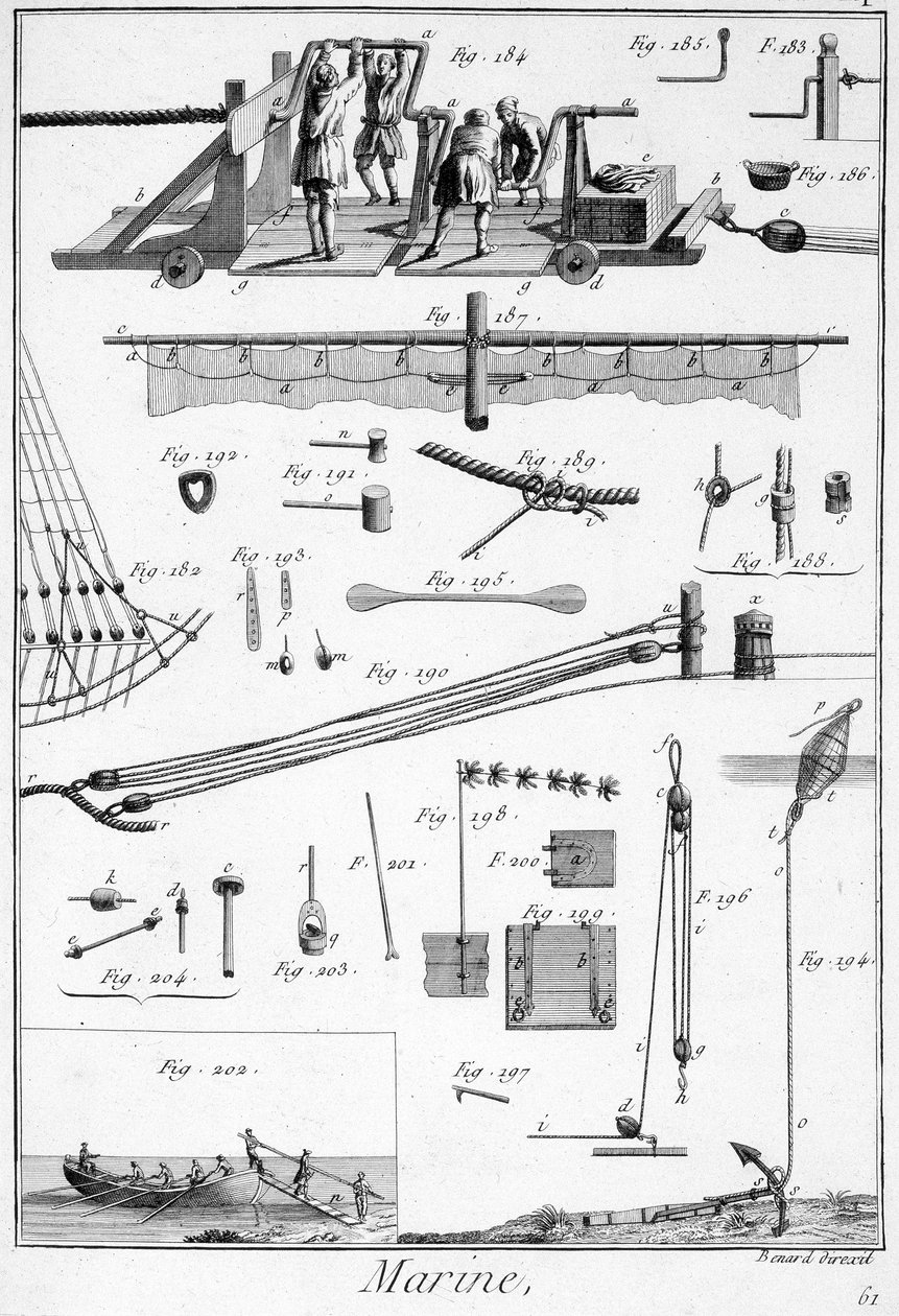 Elementos técnicos marinos (cuerda, velas...) - en "Enciclopedia Panckouke", ca. 1750 de Unknown artist