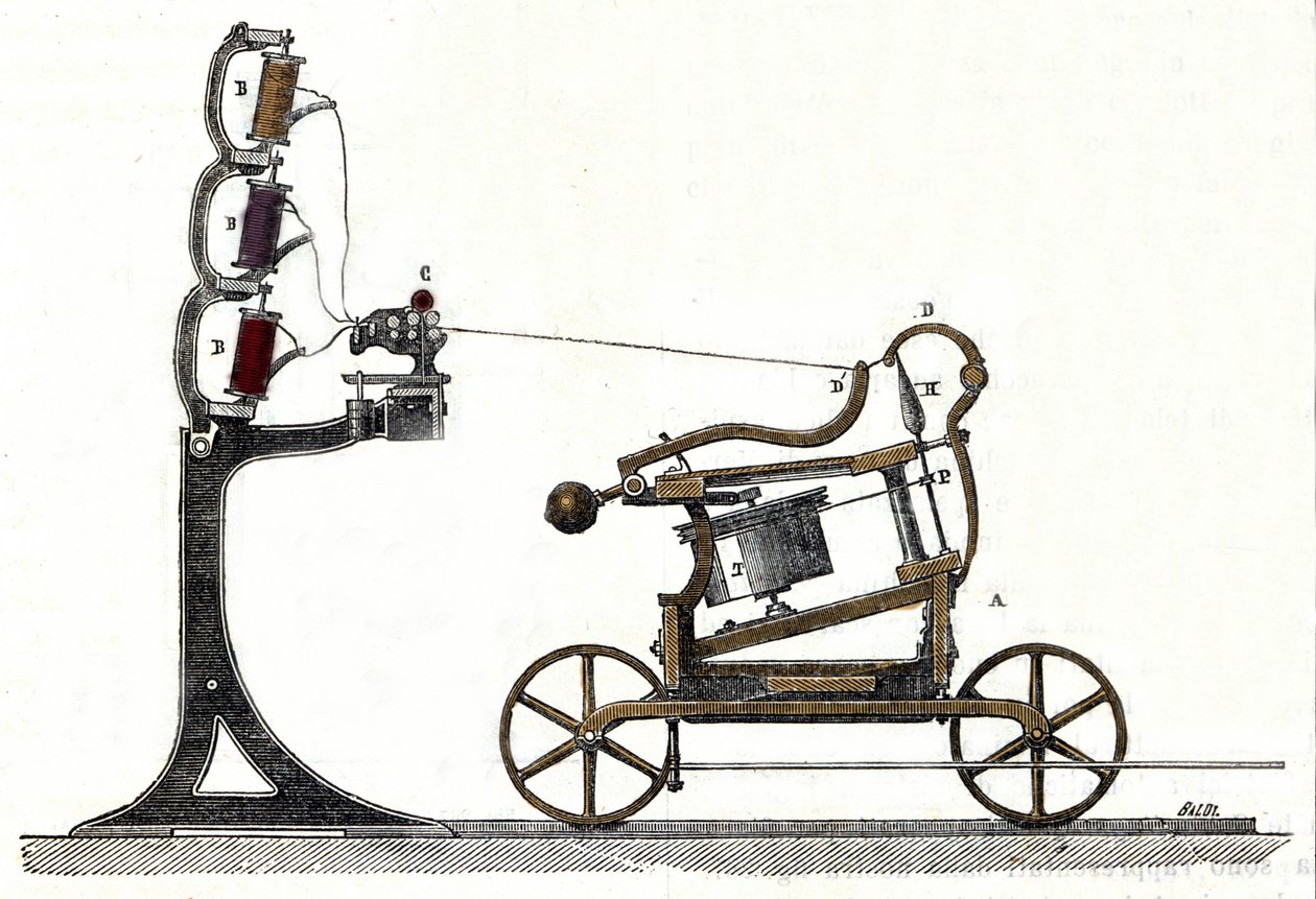 Mula - jenny, máquina de hilar algodón. Siglo XIX de Unknown artist