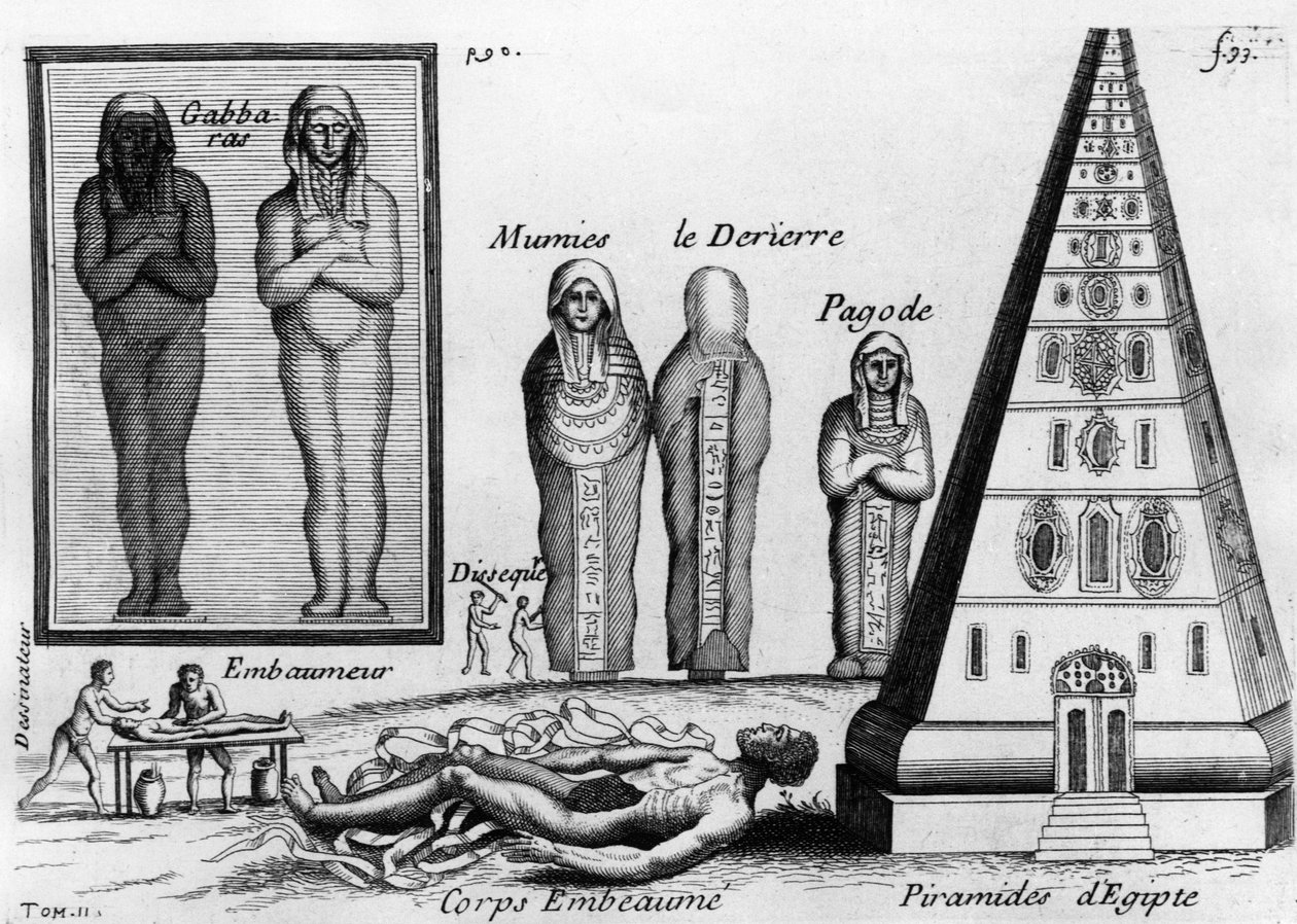 Momias y el arte de embalsamar a los muertos en Egipto. -en “Histoire générale des drogues”, por Pierre Pomet, comerciante y droguista, publicado en París en 1694 o 1735. (2 ediciones) de Unknown artist