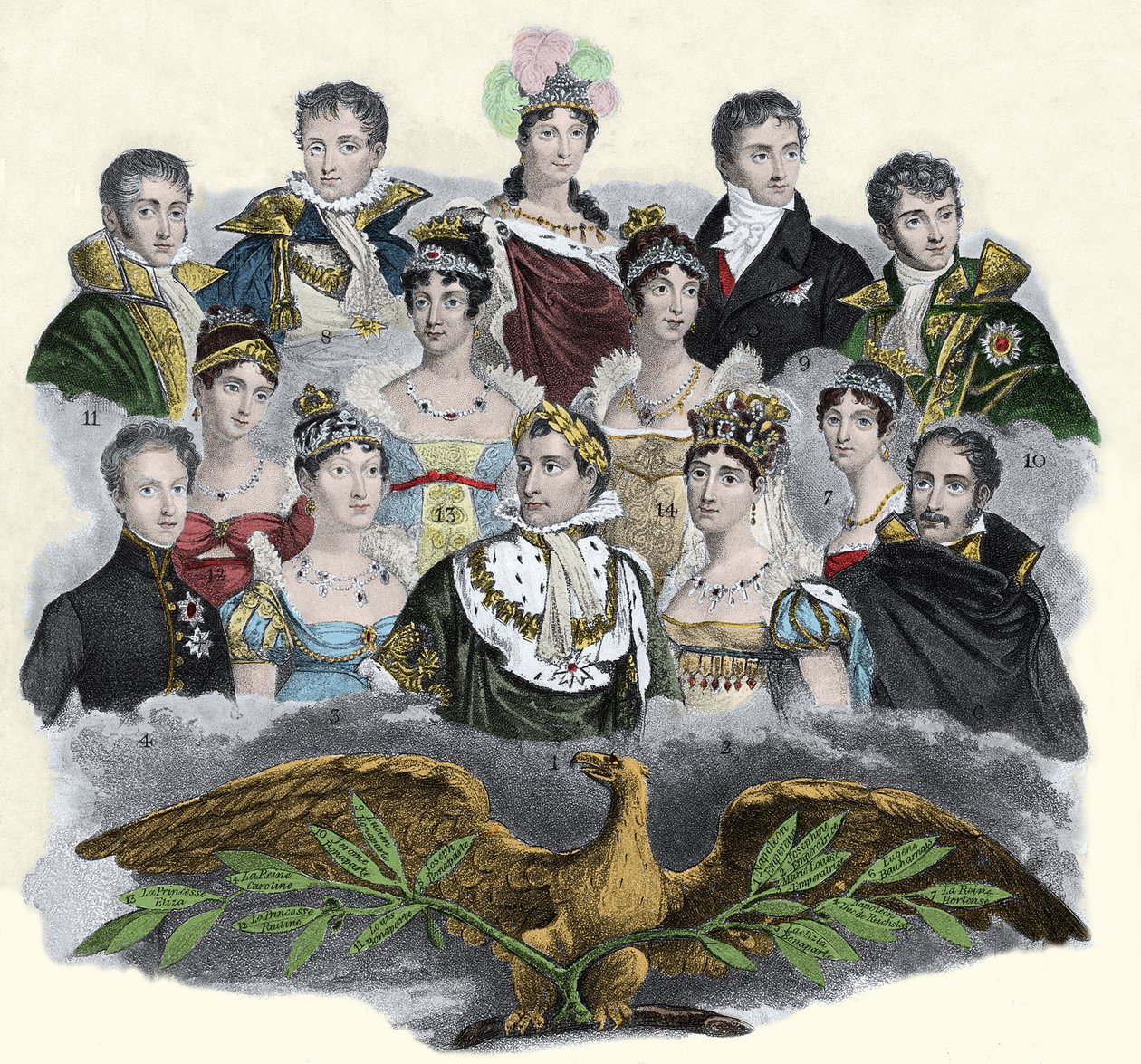 Napoleón Bonaparte y su familia de Unknown artist