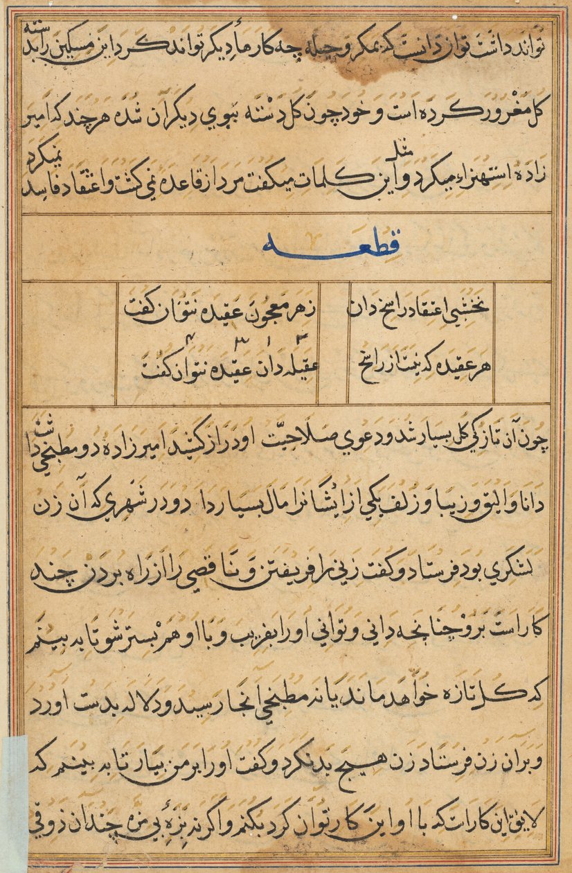 Página de Cuentos de un Loro (Tuti-nama): página de texto de Unknown artist