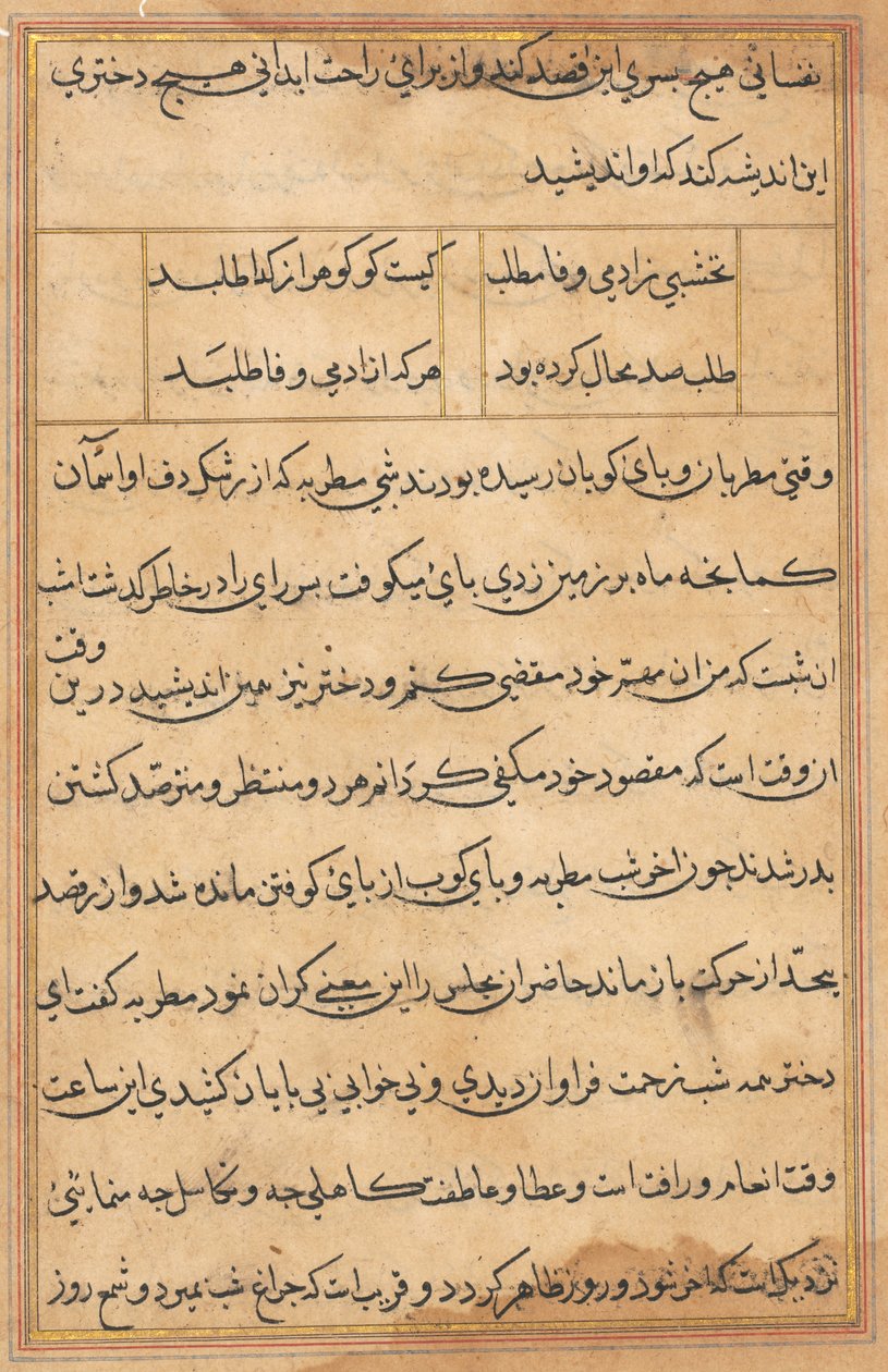 Página de Cuentos de un Loro (Tuti-nama): página de texto de Unknown artist