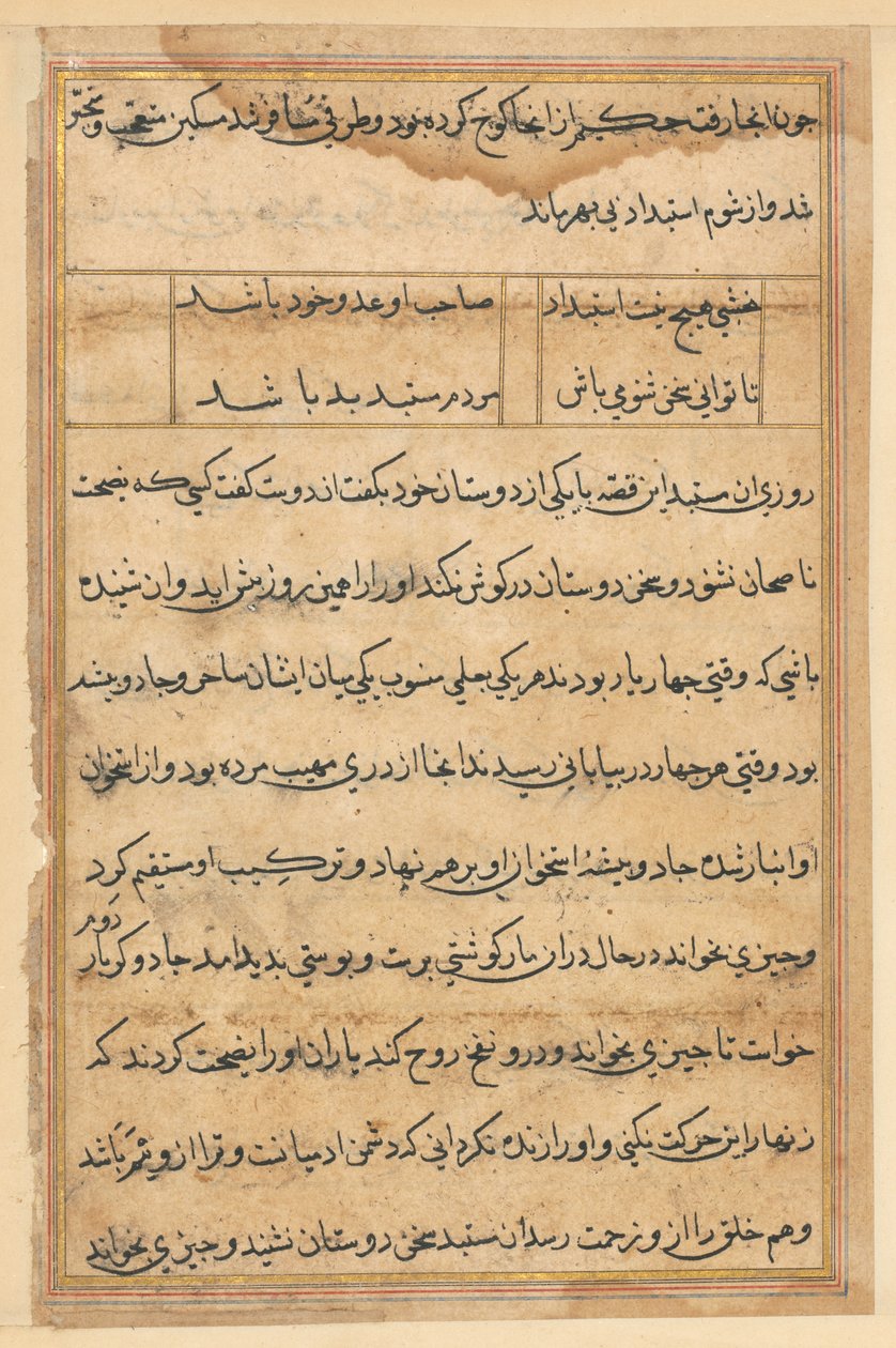 Página de Cuentos de un Loro (Tuti-nama): página de texto de Unknown artist