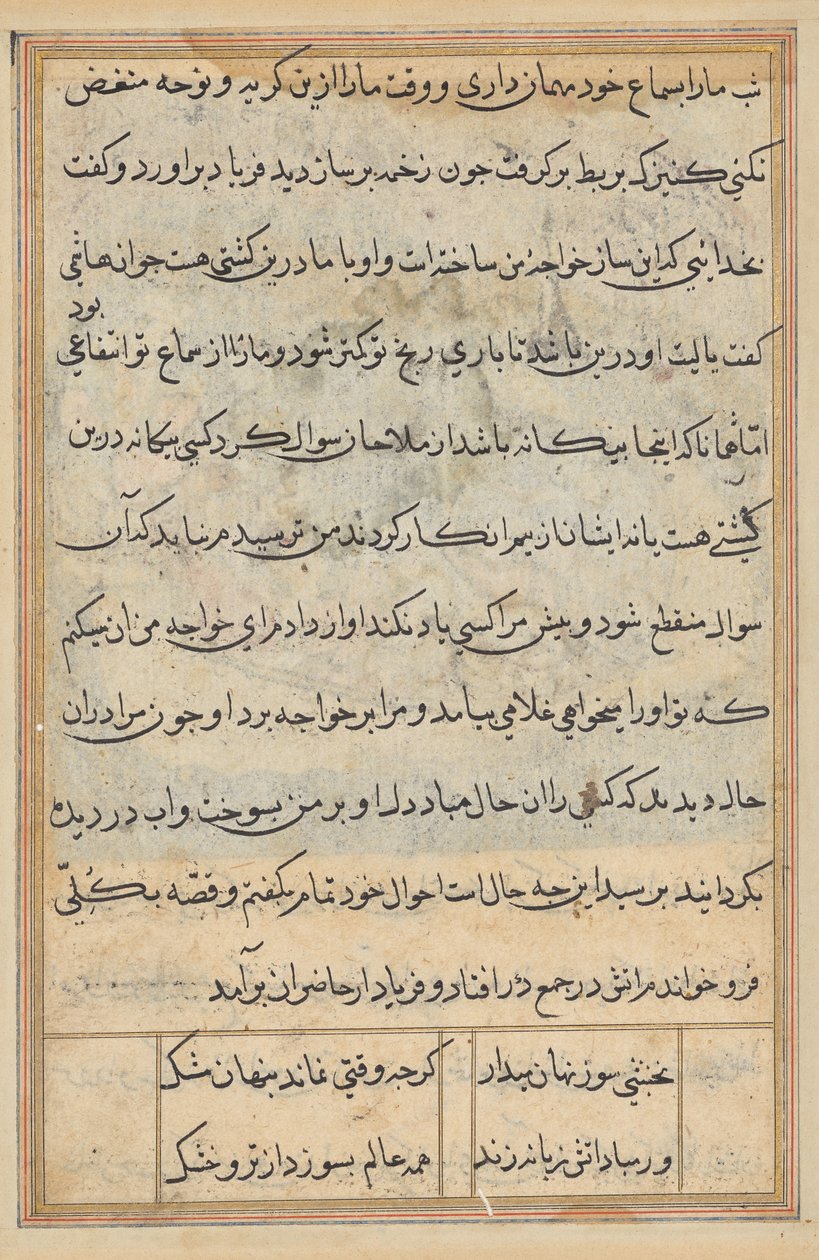 Página de Cuentos de un Loro (Tuti-nama): página de texto de Unknown artist