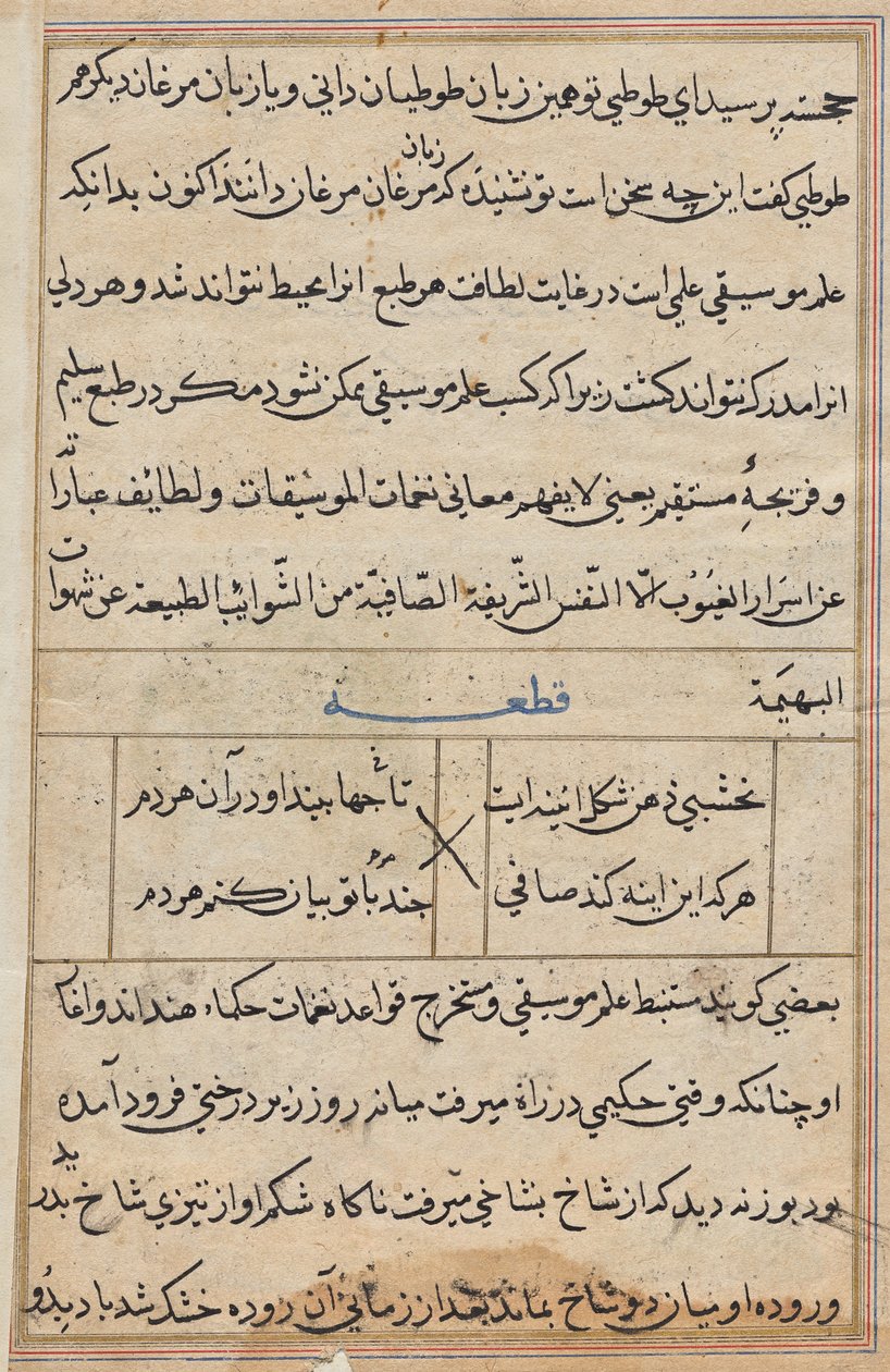 Página de Cuentos de un loro (Tuti-nama): página de texto de Unknown artist