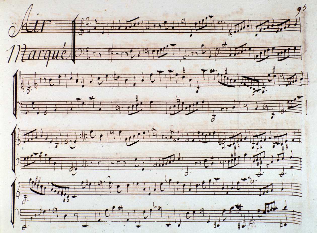 Página de partitura de Castor et Pollux, tragedia lírica de Rameau (1737) de Unknown artist