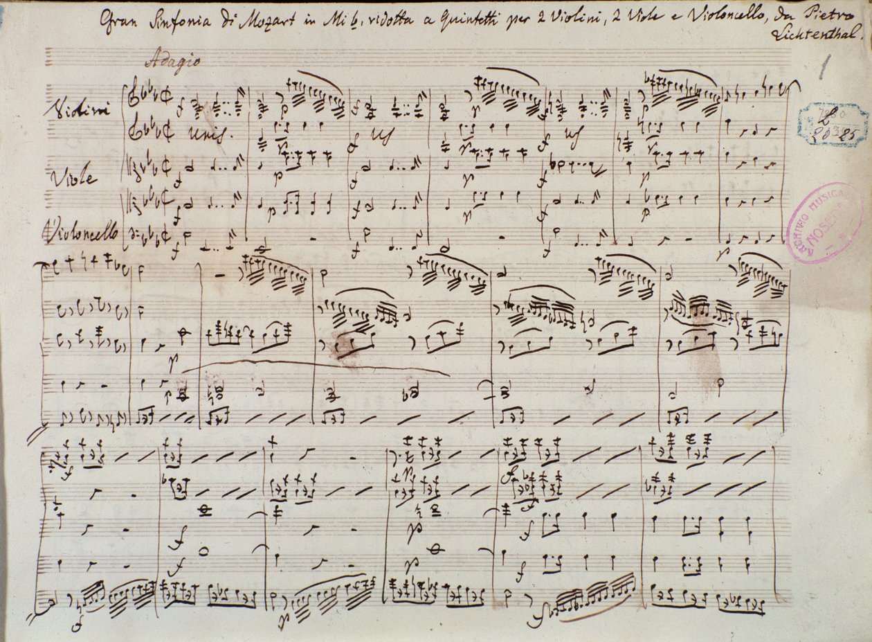 Página de la partitura de Sinfonía concertante para violín y viola en mi bemol, versión de Lichtenthal de Unknown artist