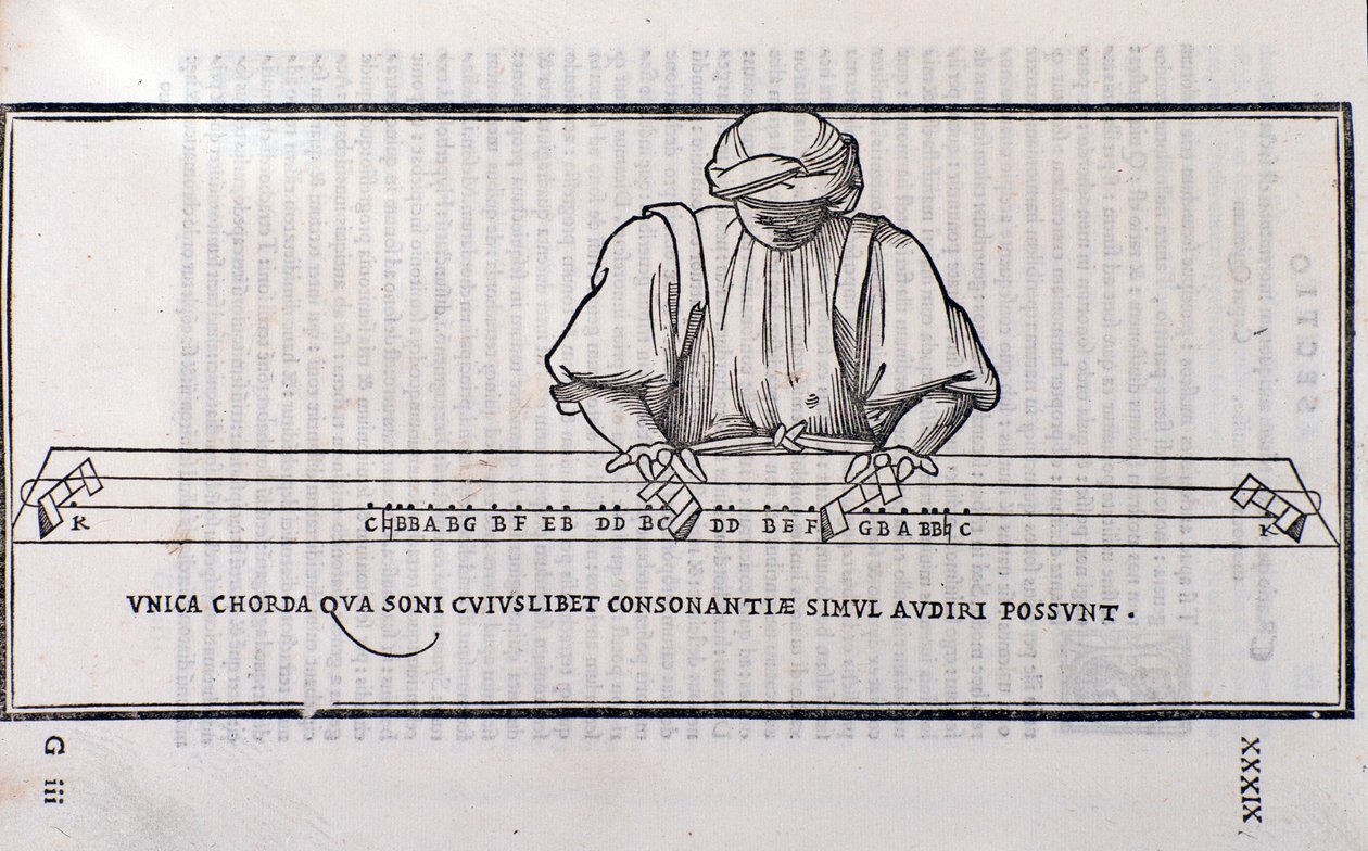 Página tomada de Musica Theorica de Ludovico Foliani de Unknown artist