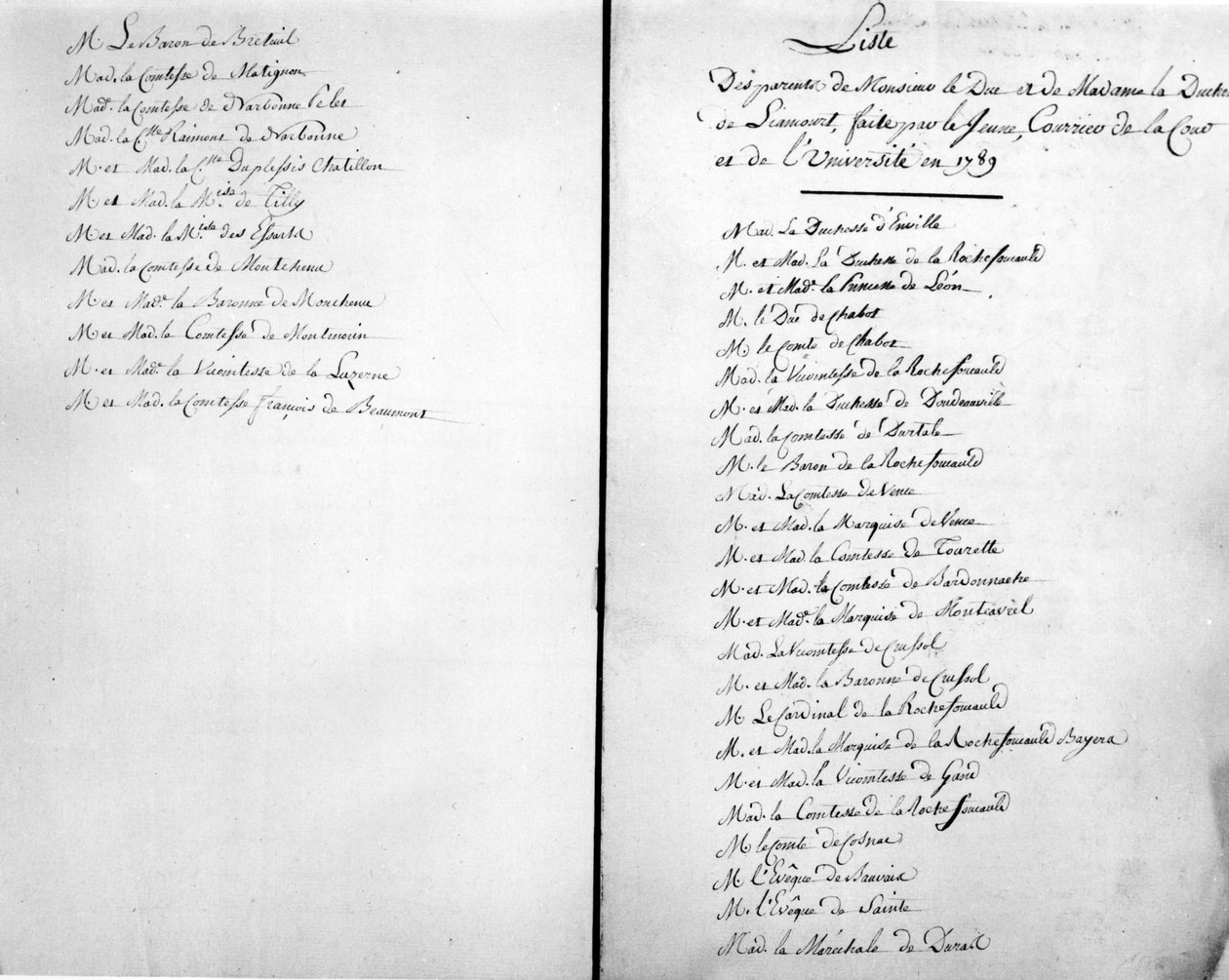 Padres del Duque de la Rochefoucauld - Archivos Familiares de Unknown artist