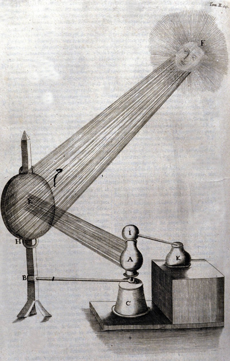 Física: una lámina representando el estudio de la difracción de la luz y el estudio de los colores. Athanase Kircher (o Athanasius Kircheri 1602-1680), jesuita alemán. Grabado de “Ars magna lucis et umbrae”, Roma 1646. de Unknown artist