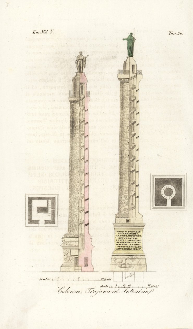 Plano y elevación de la Columna de Trajano y la Columna de Marco Aurelio de Unknown artist