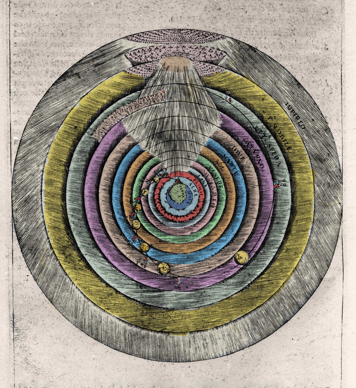 Plano de los Cielos del Paraíso según la Divina Comedia de Dante Alighieri (1265-1321): Grabado anónimo del siglo XVII de Unknown artist