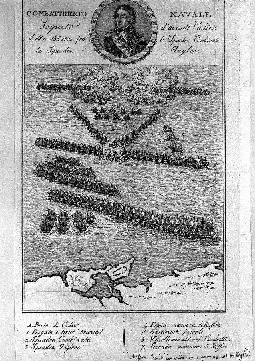 Plano de la Batalla de Trafalgar (España). 21 de octubre de Unknown artist