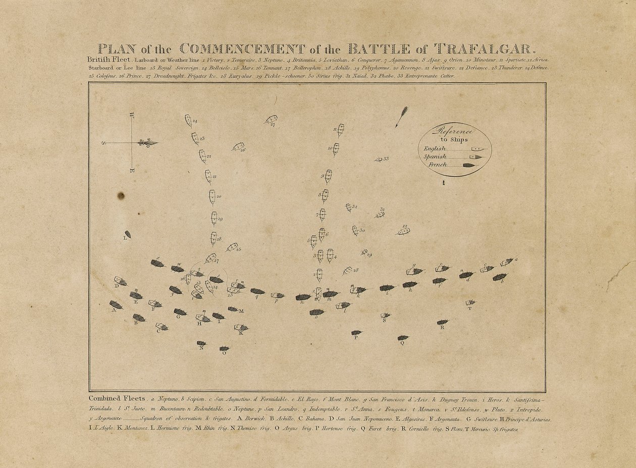 Plano del comienzo de la batalla de Trafalgar de Unknown artist