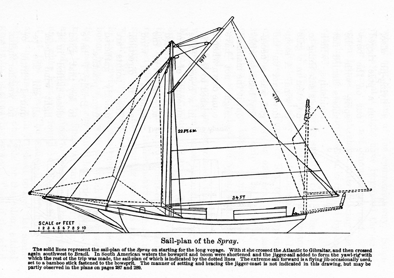 Plano del “Spray”, un barco en el que el navegante estadounidense Joshua Slocum (1844-1909) comenzó su vuelta al mundo en 1895 de Unknown artist