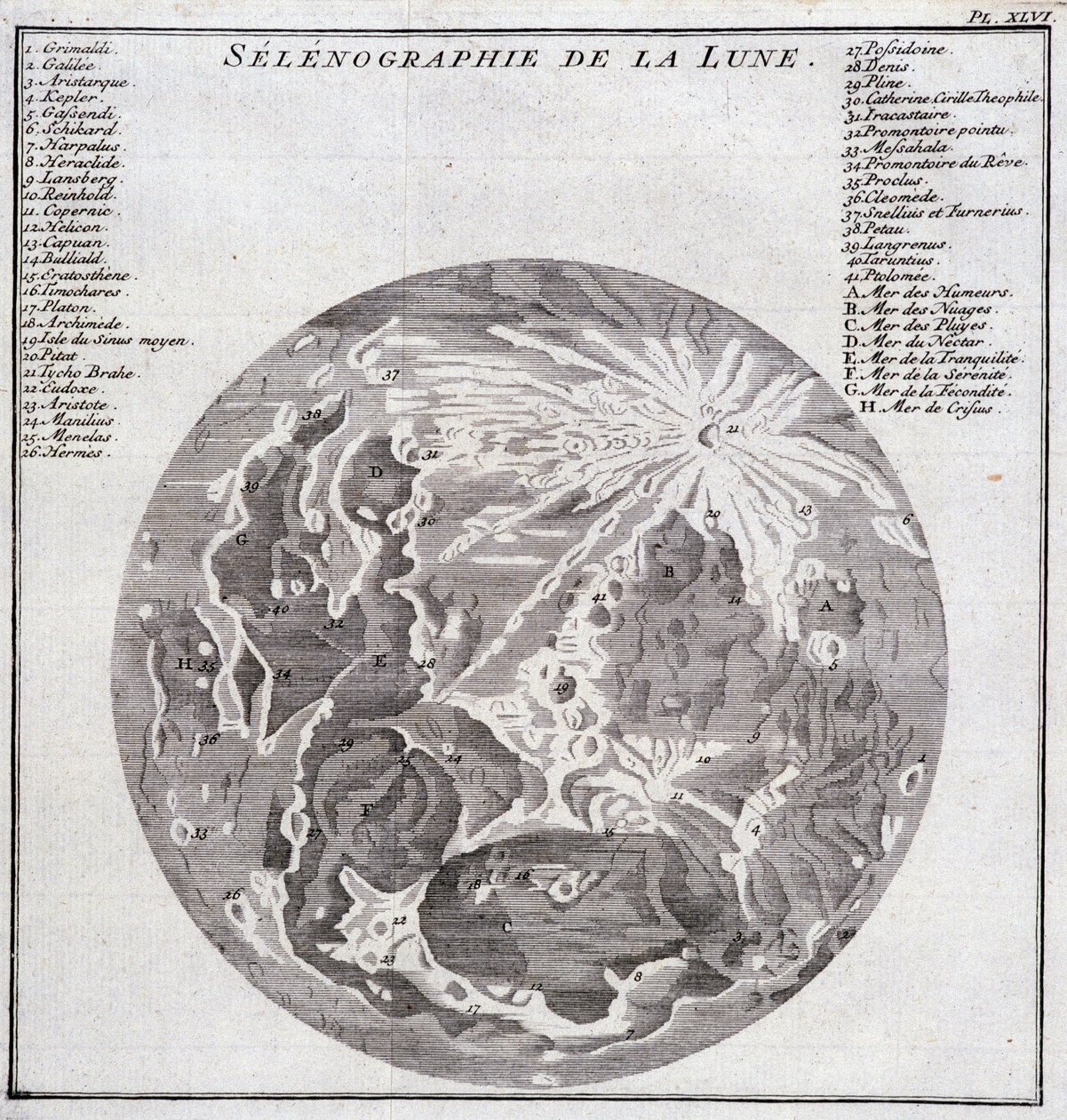 Selenografía de la Luna - en “Viaje Histórico de América del Sur hecho por Orden del Rey de España por Don Jorge Juan y Don Antonio de Ulloa”, T.2, en C.A. Jombert, Librería del Rey, París de Unknown artist