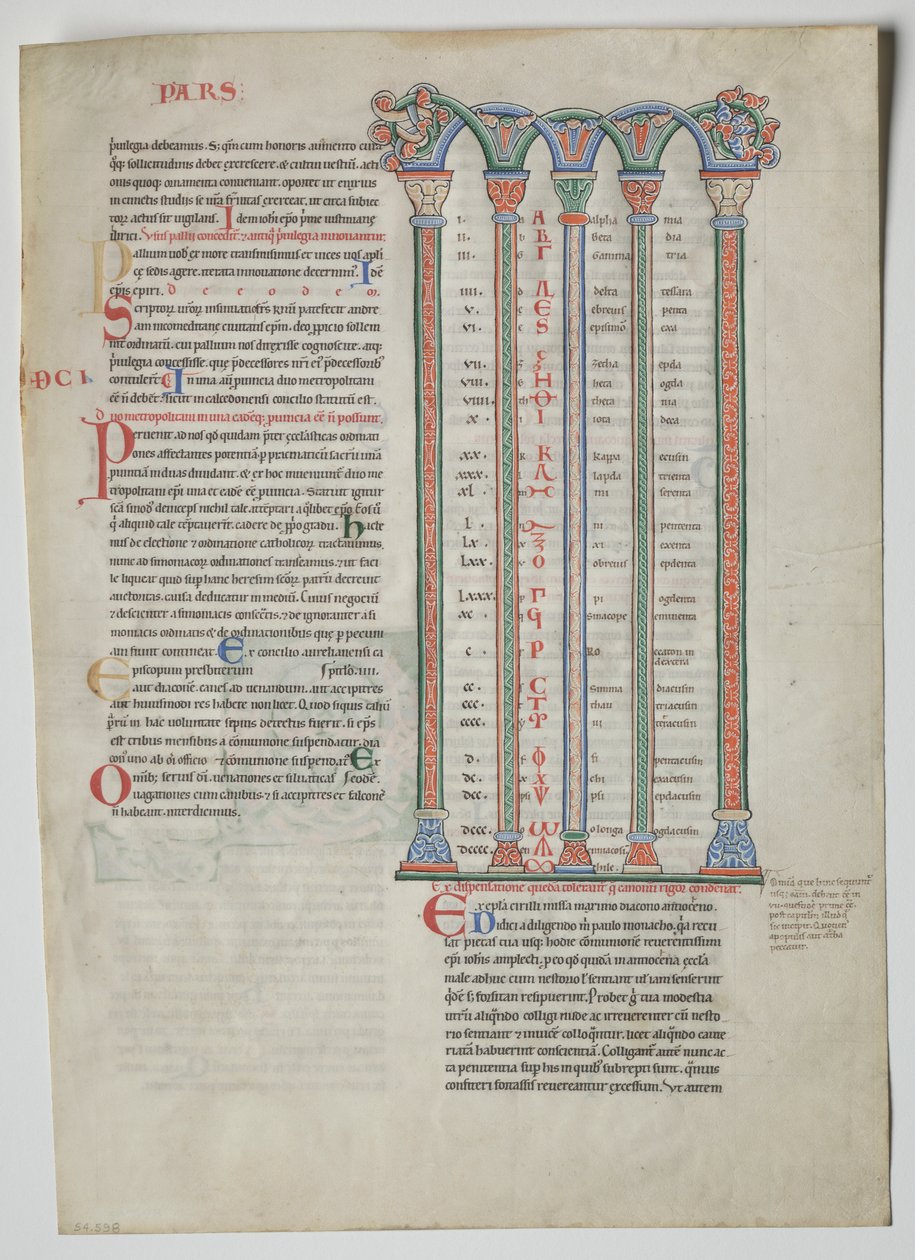 Hoja única de un Decretum de Graciano: Arcada cuádruple con concordancia de alfabetos griego y latino de Unknown artist