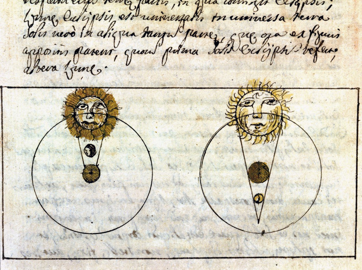Estudio sobre los fenómenos del eclipse de la luna y el sol - Manuscrito astronómico de 1705 de Unknown artist