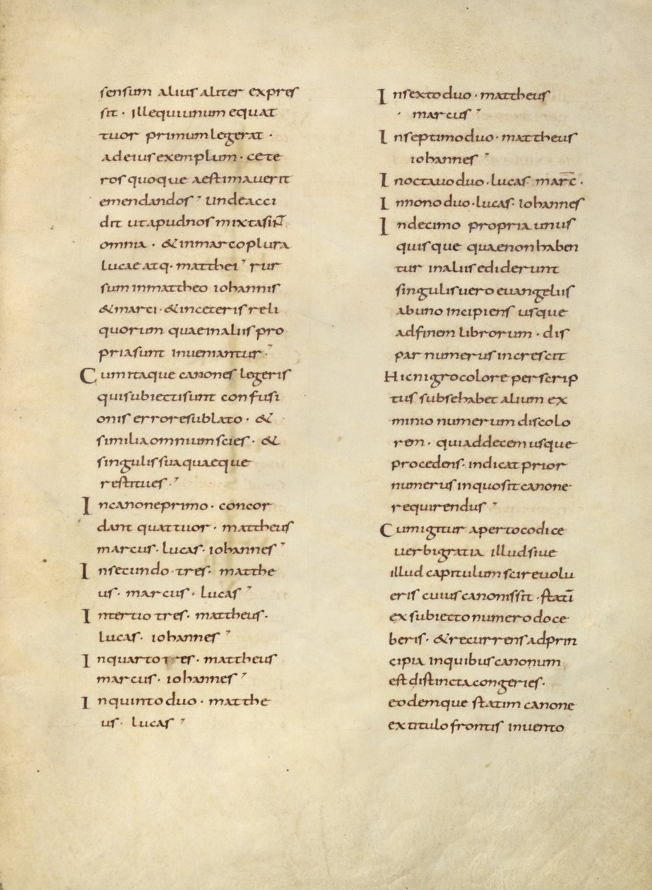 Página de texto de Unknown artist