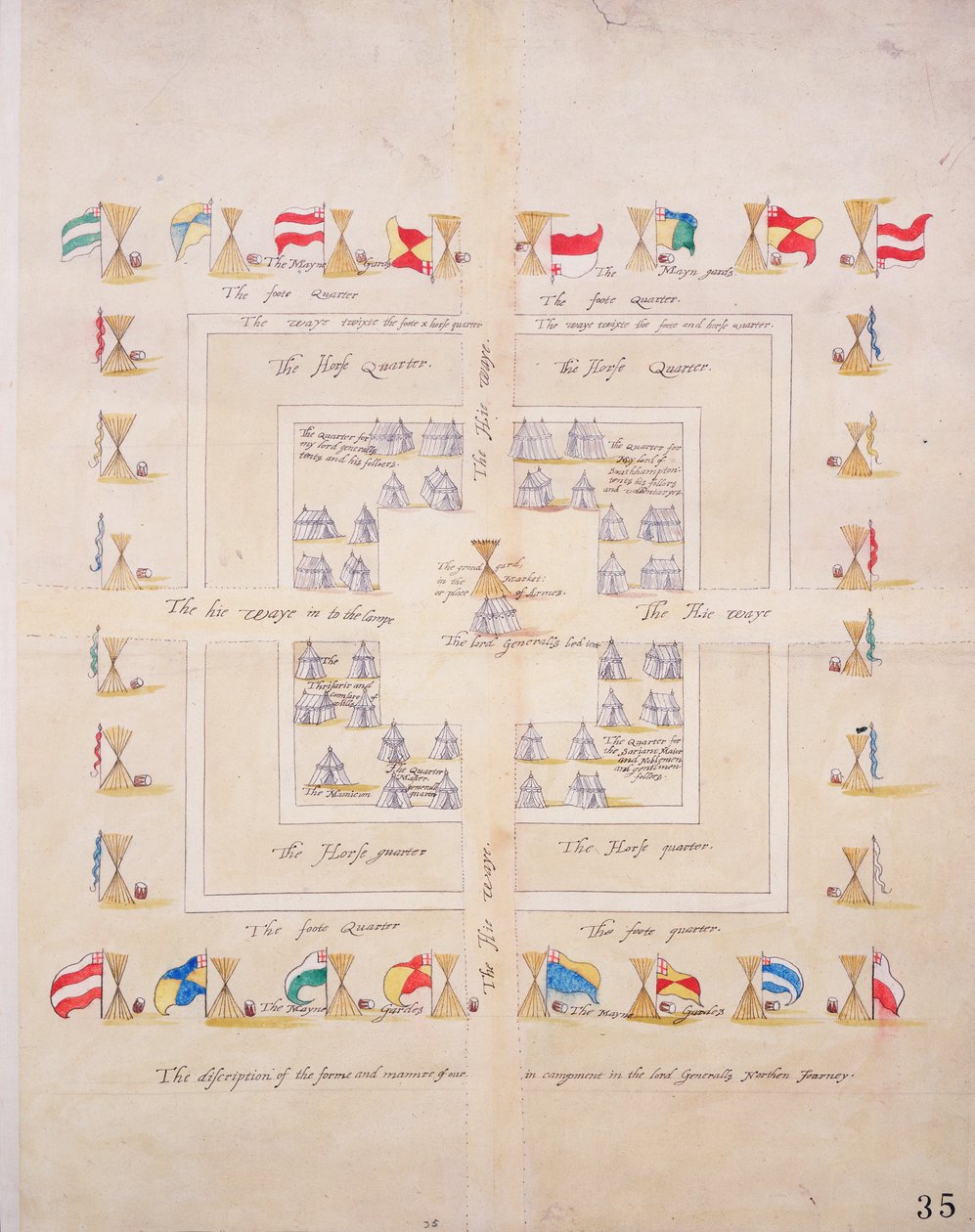 The discription of the forme and mannre of our in campment in the lord Generalls Northern Journey, c.1600 (papel, lino) de Unknown artist