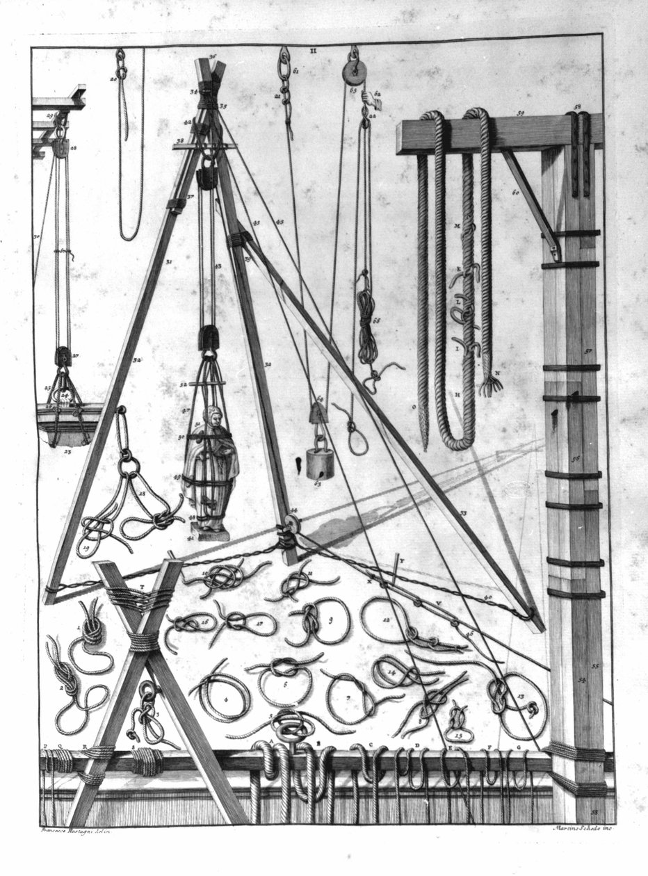 Herramientas de un carpintero a principios del siglo XVIII de Unknown artist