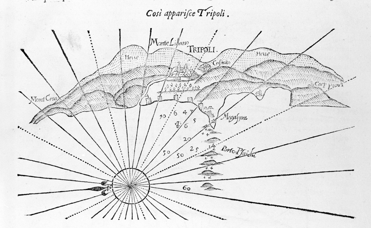 Trípoli en una representación de 1743 de Unknown artist