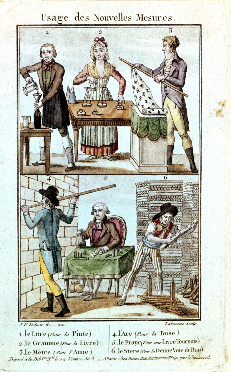Uso de nuevos pesos y medidas en 1795 de Unknown artist