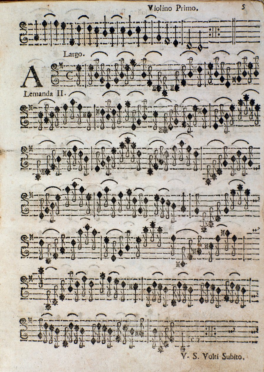 Violín. Página de partitura para Balletto a 3, op. 3 de Tomaso Albinoni (1701) de Unknown artist
